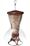 Squirrel-Proof Bird Shelter Feeder