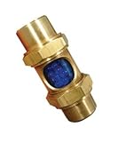 CamAir RHI-01 Relative Humidity Indicator