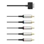 PSPgo Component AV Cable