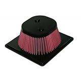 Airaid 861-397 Direct Replacement Premium Dry Air Filter by Airaid