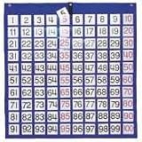 Carson-Dellosa Publishing CD-5604 Hundreds Pocket Chart with 100 Number Cards, 24x24