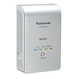 Panasonic PLC�����ץ���������(4�ݡ��ȥ�����) BL-PA204