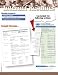 Internet Resumes -- Job Search Single Laminated Poster