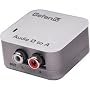 Digital Audio To Analog Audio Converter