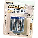 Rechargeable NiMH Batteries - AAA, 8 Pack, 850mAh