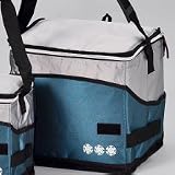 Eigenschaften Firma Unimet  / KUEHLTASCHE 16 LtrKEEP COOL EXT.726420