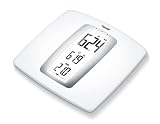 from Beurer Beurer PS45BMI XXL Display Bathroom Scale (Model 753.20)