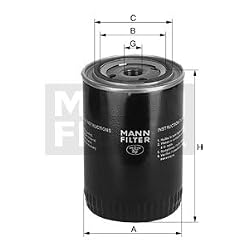 �lfilter BMW Motorrad MW712