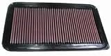 K&N Filters 332260 Air Filter
