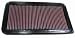 K&N Filters 332260 Air Filter
