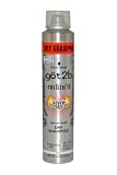 Got2b Rockin' It Dry Shampoo, 4.3-Ounce