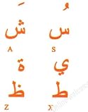FARSI (PERSIAN) KEYBOARD STICKERS TRANSPARENT BACKGROUND ORANGE LETTERS for PC Computer Laptop Desktop Keyboards