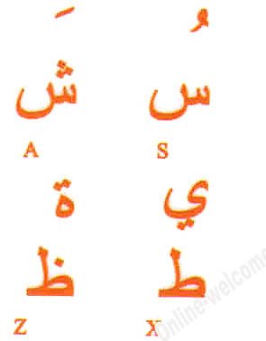 FARSI (PERSIAN) KEYBOARD STICKERS TRANSPARENT BACKGROUND ORANGE LETTERS for PC Computer Laptop Desktop Keyboards