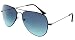 SHVAS UV Protected Aviator Smoke Blue Lens Unisex Sunglasses [AVSMOKEBLUE] RS.279.00