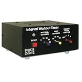 Top Contender Interval Timer