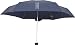 Blue Esprit Super Mini Auto Umbrella