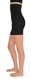 Capelli New York Strong Support High Waist Short Shaper Jet Black Medium