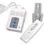Remote For Electric Screens