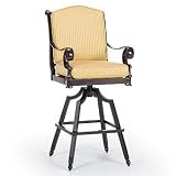 Marseilles Outdoor Bar Stool Cushion Softly Elegant Cobalt Frontgate, Patio Furniture Reviews 31kaDongGjL. SL160 Marseilles Outdoor Bar Stool Cushion Softly Elegant Cobalt Frontgate, Patio Furniture Reviews