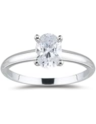1.30 Cts Cubic Zirconia Solitaire Ring in 14K White Gold