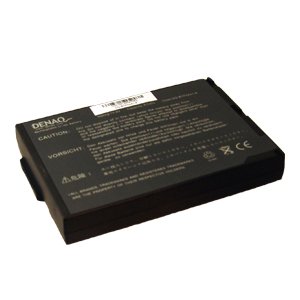 Acer H233H review