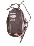 48V 25A RoadRunner Speed Controller