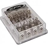 Core Power Distributor