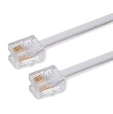 MyCableShop RJ11 Broadband 20 metre cable to connect ADSL model to RJ11 Broadband Filter