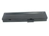 PowerSmart [6-cell,Li-ion,11.10V,4400mAh], Replacement Laptop Battery for SONY PCG-N-B90PSYA, SONY VAIO PCG-V505, PCG-Z1, VGN-B Series(Fits selected models only), Compatible Part Numbers: PCGA-BP2V