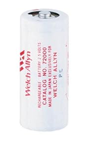 share facebook twitter pinterest currently unavailable we don t know 