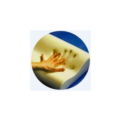 Revolutionary Memory foam pillow Buy 1 Get 1 FREE