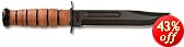 This item last updated: Nov 08, 2010