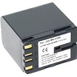 Power 2000 ACD-670 Rechargeable Battery ( JVC BNV428 Equivalent )