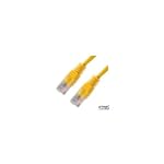 CABLE RED LATIGUILLO RJ45 CAT.5E UTP...