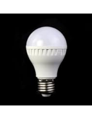 Home: Nicerocker New Plastic 85~265V E27 3/5/7/9/12 W SMD LED Home Globe Bulb Light Lamp White/Warm White (Lamp White, 7W) - Nicerocker