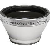 cheap 0.6x Wide Angle Lens Converter for Compact Camcorders