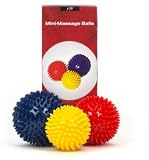Mini Massage Balls