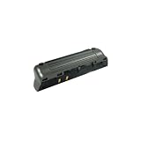 Lenmar Replacement Battery for iRiver PMP-100, PMP-120, PMP-140