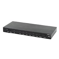 HDMI 4x2 True Matrix Switcher v1.3 w/ 35m Signal Repeater Equalized Chipset