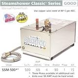 Steam Generators by Thermasol - SSM-500 in Classic Series