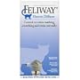 Feliway Plug-In Diffuser with Refill, 48 Milliliters