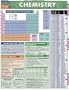 Chemistry Quick Study Guide by BarCharts