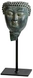 31kuqt%2BGzWL. SL160  Rusted Verde Bronze Buddha Head on Stand