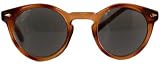 Eco Friendly Women's Sun Readers 1960's Inspired Classic Round Shape by ICU