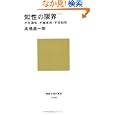 商品の詳細