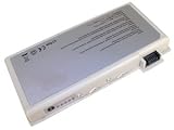 Shopforbattery GATEWAY 600YGR laptop battery