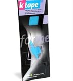 Sissel K-Tape for me - Menstrual or bladder disorders