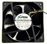 eaY [RDL1238SBK-PWM] P[Xp12cmt@ 800`1800rpm