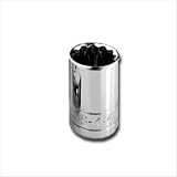 Click to see last discount price