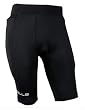 Sells Supreme Goalkeeper Compression Shorts